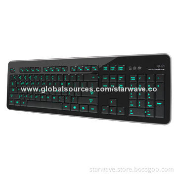 Wired Keyboard with Backlight